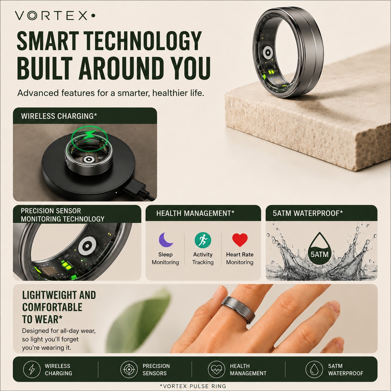 Vortex Core Smart Ring gesture control interface showing remote swipe gestures